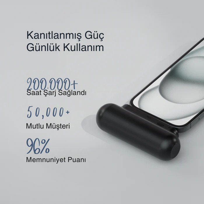 Teknosnap Mini Powerbank