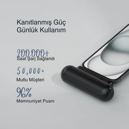 Teknosnap Mini Powerbank